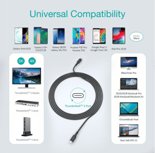 Choetech XCC-1007 100W Type-C Fast Charging Braided Cable 1.8m - Best Prices