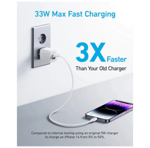Anker 323 Charger 33W Dual Ports - Best Prices