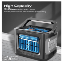 PROMATE PowerMine-600W 172,800mAh Rugged Durable - Best Prices