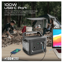 PROMATE PowerMine-600W 172,800mAh Rugged Durable - Best Prices