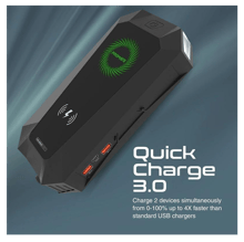 PROMATE HexaBolt 20 Jump Starter Power Bank 19200mAh - Best Prices
