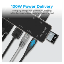 PROMATE 4 in 1 Ultra Compact Multiport Hub 100W Power Delivery - Best Prices