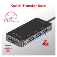 PROMATE 8 in 1 Ultra Compact Multiport Hub 100W Power Delivery - Best Prices