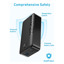 Anker 347 PowerCore Power Bank 40,000mAh - Best Prices