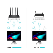 TP-Link AC1900 WiFi Router Dual Band MU_MIMO - Best Prices