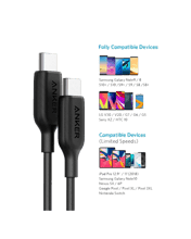 Anker PowerLine III USB-C to USB-C Cable 1.8m - Best Prices