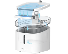 Xiaomi Smart Pet Fountain - Best Prices