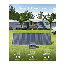 Anker 625 PowerSolar 3-Ports 100W - Best Prices