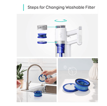 Eufy Filter Kit Replacement for HomeVac S11 - Best Prices