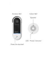 موماكس IoT IP جرس باب مع كاميرا - أفضل سعر