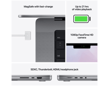 Apple MacBook Pro M1 Laptop 13" 2020 - Best Prices