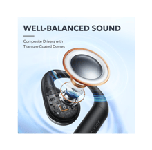 Anker SoundCore AeroFit Superior Comfort Open-Ear Earbuds - Best Prices
