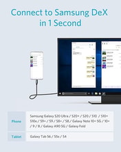 أنكر كيبل تايب-سي إلى HDMI 4K بطول 1.8م - أفضل سعر