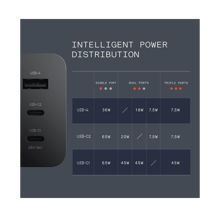 NOTHING GaN 65W 3 in 1 Power Adapter - Best Prices