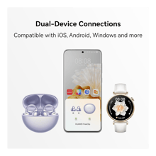 Huawei FreeClip Earbuds - Best Prices