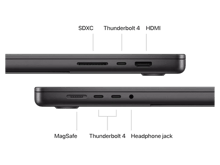 Apple MacBook Pro M3 Max 14" - Best Prices