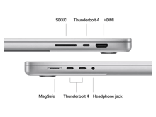 Apple MacBook Pro M3 Max 16" - Best Prices