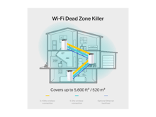 TP-Link Deco S7 | AC1900 Whole Home Mesh 3 Pack Wi-Fi System - Best Prices