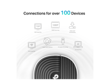 TP-Link Deco S7 | AC1900 Whole Home Mesh 3 Pack Wi-Fi System - Best Prices