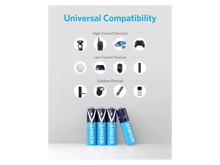 Anker (AAA) Batteries 4 Pack - Best Prices