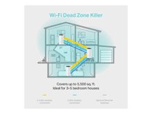 TP-Link Deco E4 | AC1200 Deco Whole Home Mesh WiFi System - Best Prices