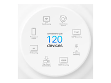 TP-Link Deco X10 | AX1500 Whole Home Mesh Wi-Fi 6 Router - Best Prices