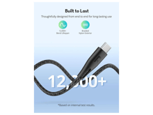 RAVPower 60W Fast Charging Type-C Cable Nylon Braid Cable 2m - Best Prices