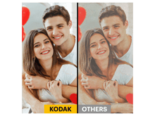 Kodak ColorPlus 200 Film 36 Exposures - Best Prices
