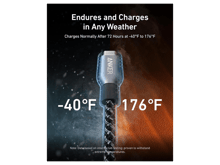 Anker Prime Type-C Cable 240W - Best Prices