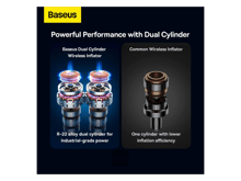 Baseus Mega Energy Pump Dual Cylinder Wireless Inflator-Baseus Mega Energy Pump Dual Cylinder Wireless Inflator-null