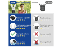 Sports Breathing Trainer To Improve Lung Efficiency - Best Prices