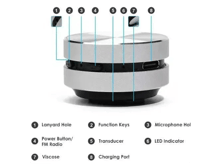 SonicVibe Pro Speaker - Best Prices