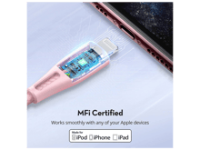 RavPower USB-C Cable with Lightning Connector 1.2m - Best Prices
