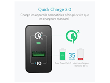 Anker PowerPort Plus 1 - Best Prices