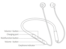 Baseus Bowie P1 Neckband Earphone Bluetooth - Best Prices
