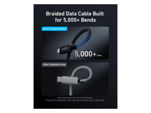 Anker Prime Thunderbolt 4 Type-C Cable 240W 1m - Best Prices