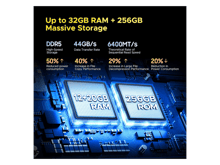 DOOGEE S200 5G - Best Prices