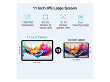DOOGEE T30E Tablet - Best Prices