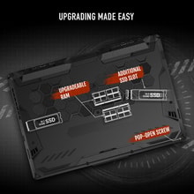 ASUS TUF A15 Gaming Laptop | AMD Ryzen™ 7 7435HS Nvidia Geforce RTX 4060 8GB DDR6, 16GB DDR5 Ram, 15.6-inch FHD 144Hz - Best Prices