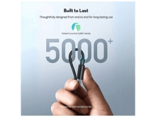 RAVPower Charge & Sync Type-C to Type-C Cable 2m - Best Prices