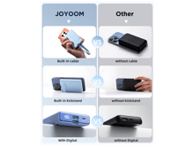 JoyRoom JR-PBM01 20W Power Bank 10000mAh with Built-in Cable&Kickstand - Best Prices