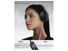 JoyRoom Head Series JR-JH2 Hybrid ANC Wireless Headphones - Best Prices
