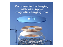 JoyRoom JR-A28 15W magnetic wireless fast charger - Best Prices