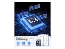 JoyRoom JR-CB2 Wireless Transmitter / Receiver 2 in 1 - Best Prices