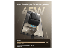 JoyRoom JR-TCG13 GaN 45W USB-C Super Fast Charger - Best Prices