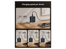 JoyRoom JR-TCG13 GaN 45W USB-C Super Fast Charger - Best Prices