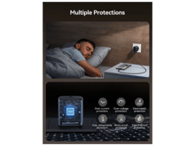 JoyRoom JR-TCG13 GaN 45W USB-C Super Fast Charger - Best Prices