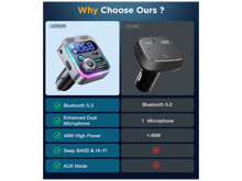 JoyRoom JR-CL16 48W Car Wireless FM Transmitter - Best Prices