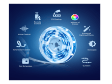 Tapo L920-5  Smart Wi-Fi Light Strip,  Multicolor - Best Prices