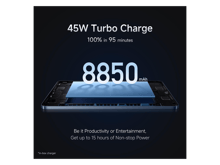Xiaomi Pad 7 Pro - Best Prices